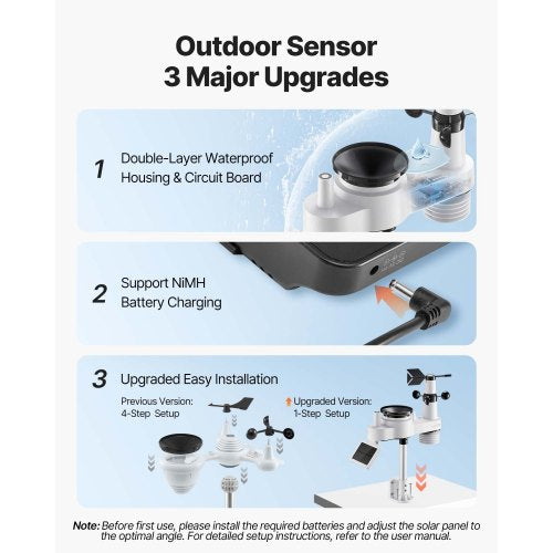 7in1 WiFi Weather Station 7Inch TFT Display Wireless Solar Powered