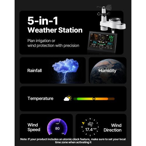 5in1 Wireless Weather Station 7.5Inch VA Display Solar Powered Outdoor