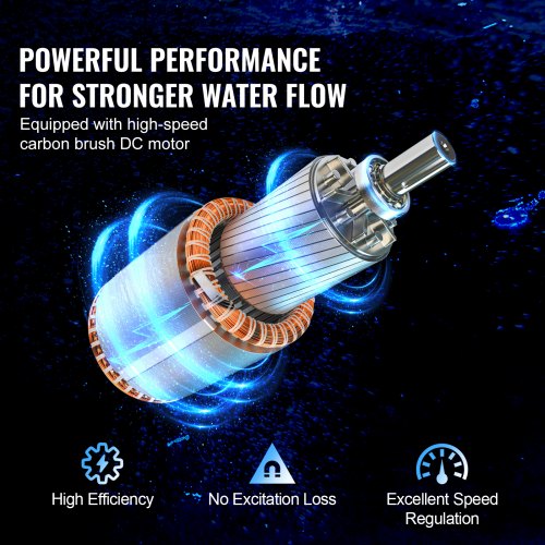 Solar Water Pump 48V DC 369W Submersible Deep Well Pump Max Flow 84 GPM