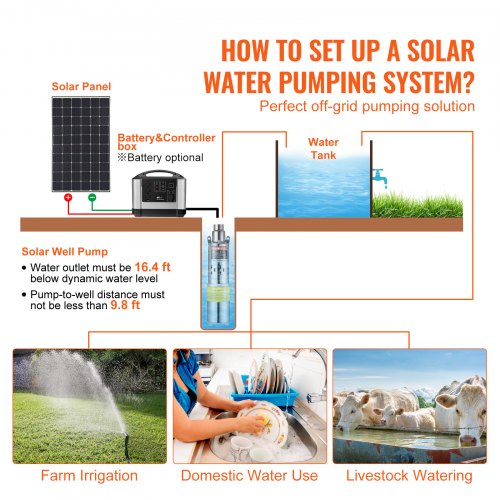 Solar Water Pump 48V DC 369W Submersible Deep Well Pump Max Flow 84 GPM