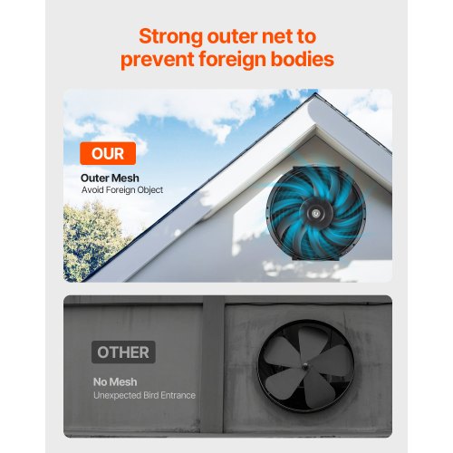 Gable Mount Fan 12 Inch Solar Power Attic Exhaust Fan with Adjustable