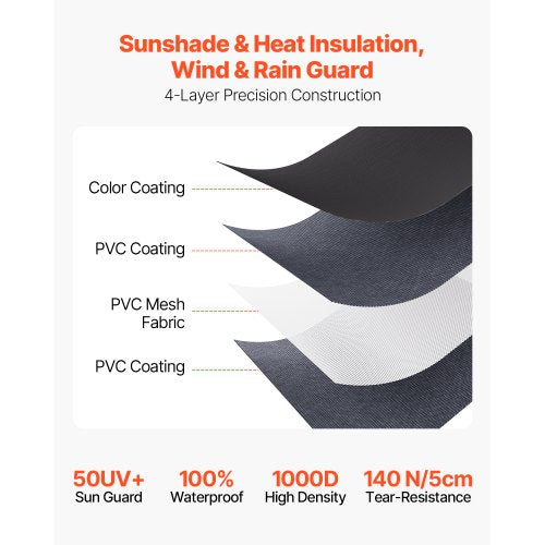 Camper Awning Fabric Replacement 1 to 7 Weatherproof Durable Slide