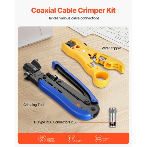 Coax Cable Crimper Kit Coaxial Cable Compression Kit with a Crimping Tool