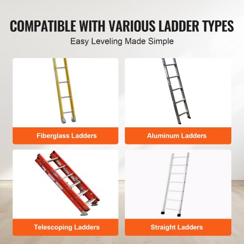 Ladder Levler 23.4 inch Steel 550lbs Load Ladder Leveling Tool Pitch