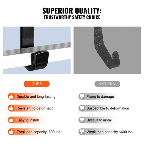 Ladder Roof Hook Stabilizer 2 Pack with Fixed Wheel Swivel Bar Steel – 9 INCH