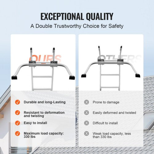 Ladder Stabilizer Extension Ladder Standoff Heavy Duty Wing SpanWall