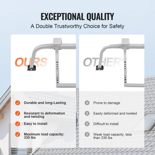 Ladder Stabilizer Heavy Duty Steel Ladder Roof Hook Ladder Stabilizer with Wing