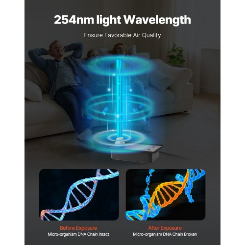 HVAC Air Purifier Whole House 36W 16inch UV UVC Light in Duct for Ac Air