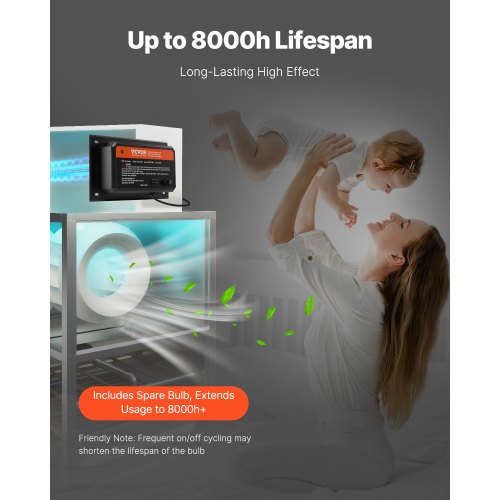 HVAC Air Purifier Whole House 36W 16inch UV UVC Light in Duct for Ac Air