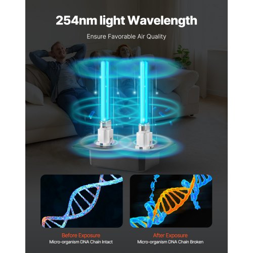 HVAC Air Purifier Whole House 18W 7inch UV UVC Light in Duct for Ac Air