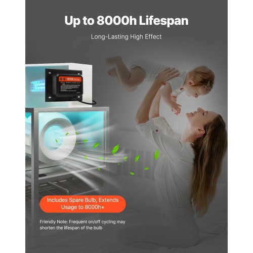 HVAC Air Purifier Whole House 18W 7inch UV UVC Light in Duct for Ac Air