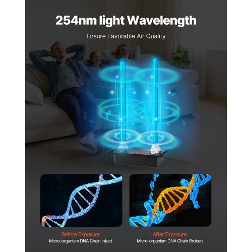 HVAC Air Purifier Whole House 72W 16inch UV UVC Light in Duct for Ac Air