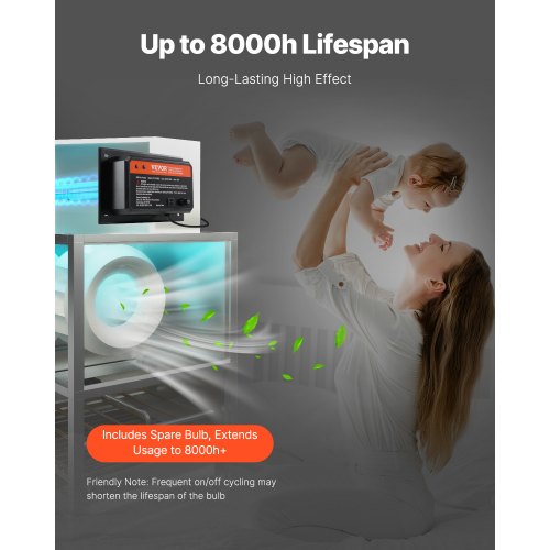 HVAC Air Purifier Whole House 72W 16inch UV UVC Light in Duct for Ac Air