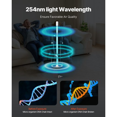 HVAC Air Purifier 25W 17inch UV UVC Light Coil Cleaner with Magnet in Duct
