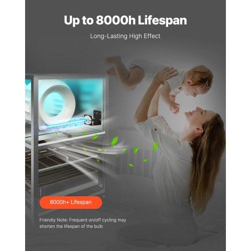 HVAC Air Purifier 25W 17inch UV UVC Light Coil Cleaner with Magnet in Duct