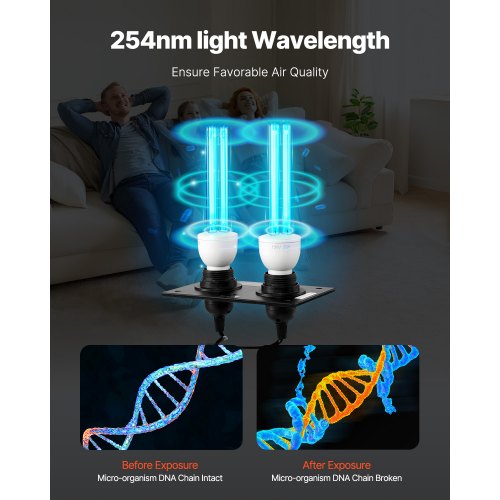 HVAC Air Purifier Whole House 50W 5inch UV UVC Light in Duct for Ac Air