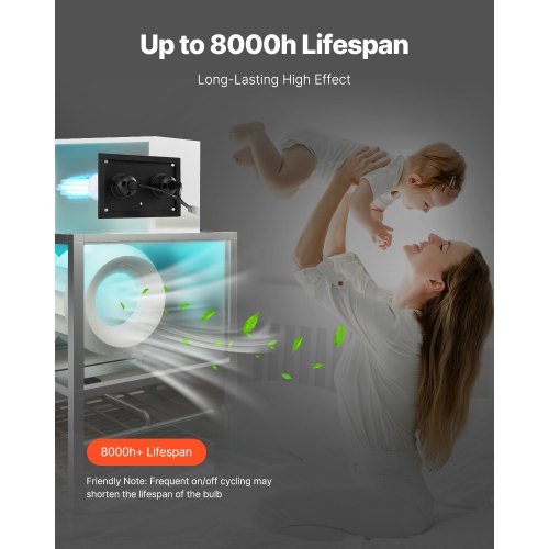 HVAC Air Purifier Whole House 50W 5inch UV UVC Light in Duct for Ac Air