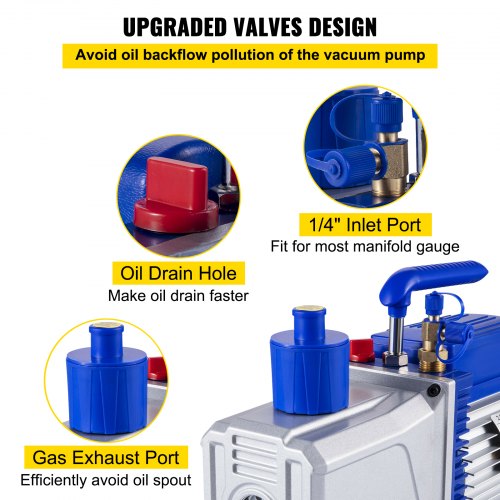 Vacuum Pump 12CFM 1HP Vane Vacuum Pump Two Stage 3 x 101 Pa Ultimate HVAC