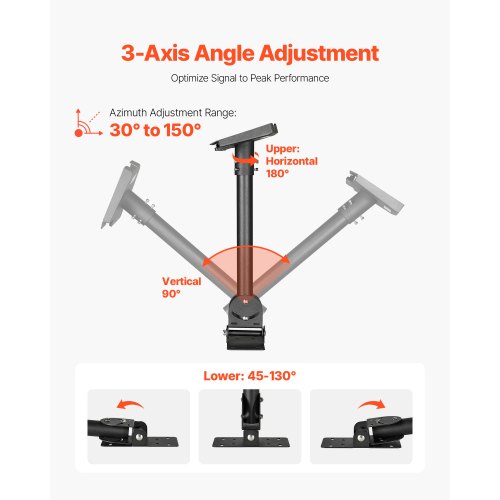 Starlink Gen 3 Roof Mount 30150° Adjustable Angle Mounting Roof Pole