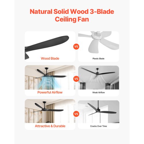 72 Inch Ceiling Fan without Light 6Speed Remote Control 3WoodBlade