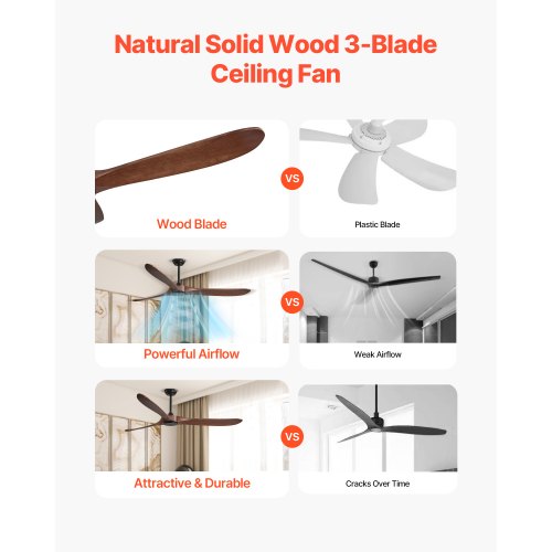 72 Inch Ceiling Fan without Light 6Speed Remote Control 3WoodBlade