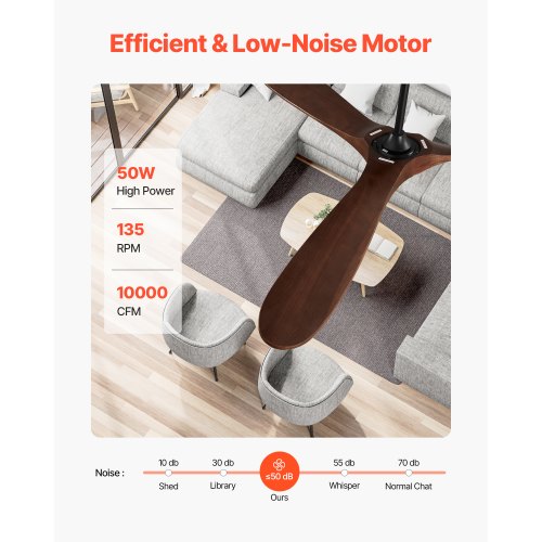 72 Inch Ceiling Fan without Light 6Speed Remote Control 3WoodBlade