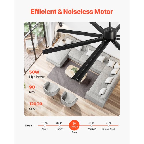 84 In Ceiling Fan without Light 6Speed Remote Control Aluminum 8Blade