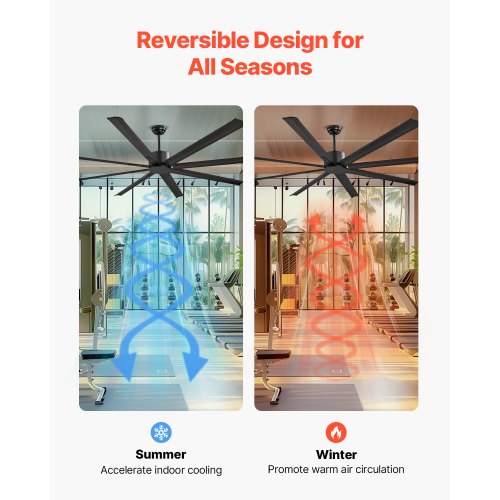 84 In Ceiling Fan without Light 6Speed Remote Control Aluminum 8Blade