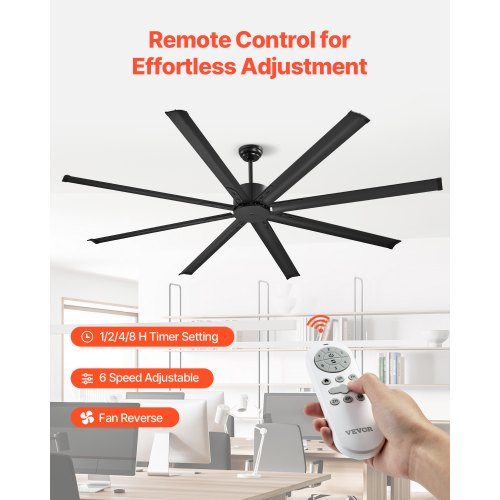 84 In Ceiling Fan without Light 6Speed Remote Control Aluminum 8Blade
