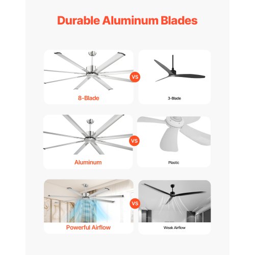84 In Ceiling Fan without Light 6Speed Remote Control Aluminum 8Blade