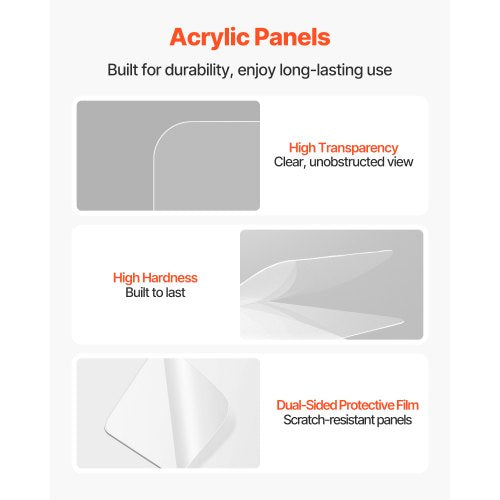 Drum Shield 5 Panels 2 ft x 5 ft Portable Acrylic Drum Cage with Zinc Alloy
