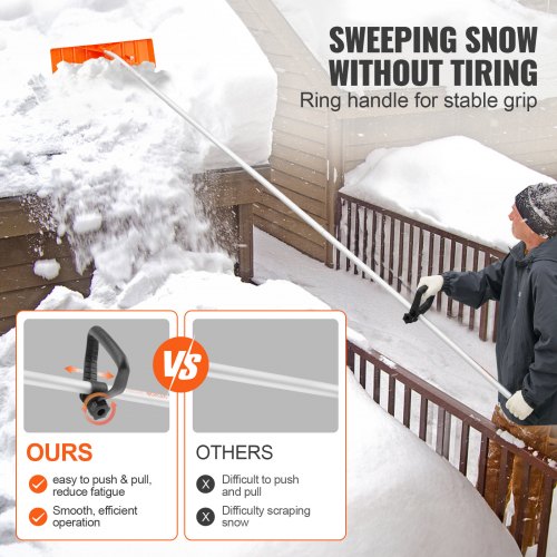 Snow Roof Rake 25 Plastic Blade Snow Removal Tool 21ft Reach Aluminium