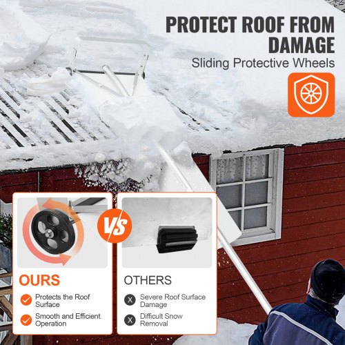 Snow Roof Rake 30ft Reach Aluminium Roof Shovel with Slide Cloth Premium