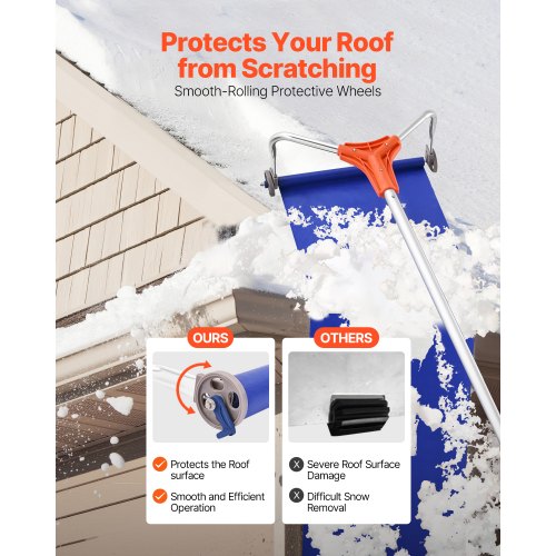 Snow Roof Rake 17 in Aluminum Blade 41172 ft Adjustable Roof Snow