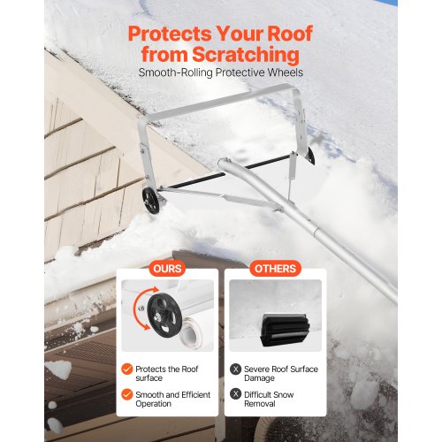 Snow Roof Rake 18.5 in Aluminum Blade 5230 ft Adjustable Roof Snow
