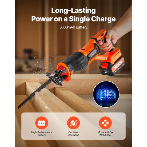 Cordless Reciprocating Saw 20 V 3000 SPM Variable Speed 1 inch Stroke