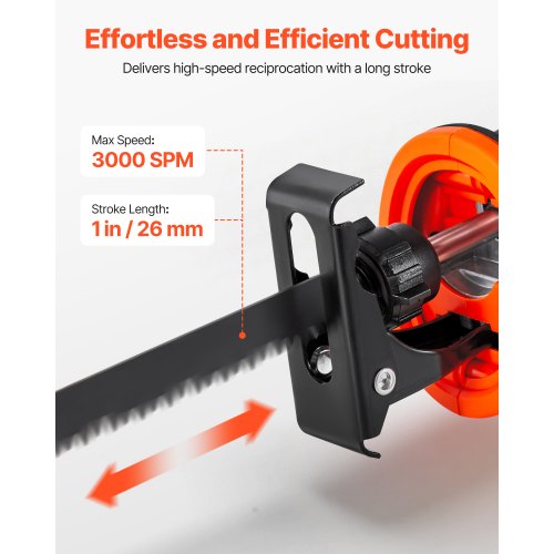 Cordless Reciprocating Saw 20 V 3000 SPM Variable Speed 1 inch Stroke