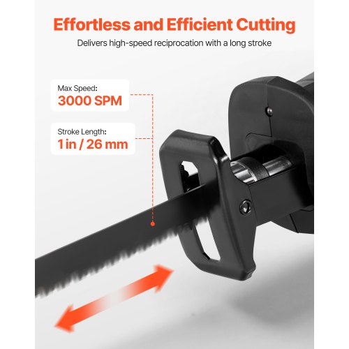 Cordless Reciprocating Saw 20 V 3000 SPM Variable Speed 1 inch Stroke 1