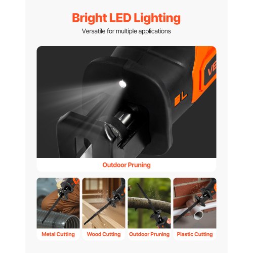 Cordless Reciprocating Saw 20 V 3000 SPM Variable Speed 1 inch Stroke 1