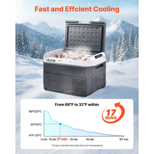 12 Volt Car Refrigerator 264QT25L Car Fridge Portable Electric Cooler