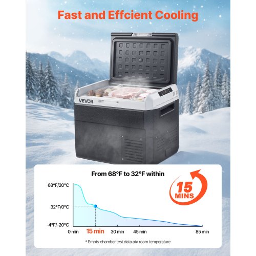 12 Volt Car Refrigerator 317QT30L Car Fridge Portable Electric Cooler