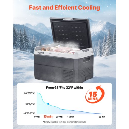 12 Volt Car Refrigerator 423QT40L Car Fridge Portable Electric Cooler