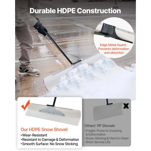 Snow Pusher Shovel 36 in Outdoor Snowplow Shovel with Ergonomic Grip HDPE