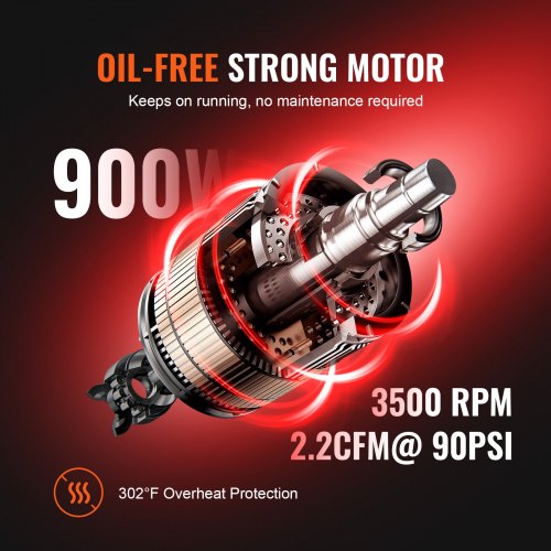 Air Compressor 4.8 Gallon 900W 22 CFM 90PSI 70 dB Ultra Quiet Oil Free