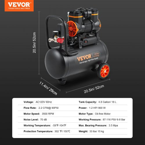 Air Compressor 4.8 Gallon 900W 22 CFM 90PSI 70 dB Ultra Quiet Oil Free
