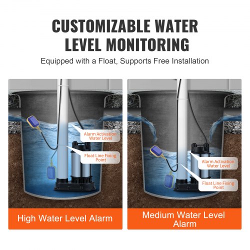 Sump Pump Alarm IndoorOutdoor High Water Septic Tank Alarm With Float