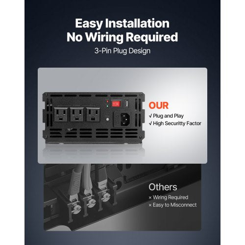 Sump Pump Battery Backup System 1500W Auto Switches to Battery Inverter