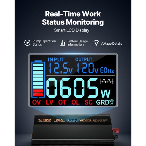Sump Pump Battery Backup System 1500W Auto Switches to Battery Inverter