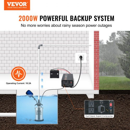 2000W Sump Pump Battery Backup System LCD Display Auto Switches to Battery