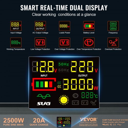 2500W Sump Pump Battery Backup System Lcd Display Auto Switches To Inverter